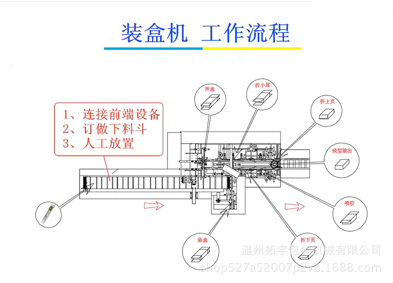 拓宇机械