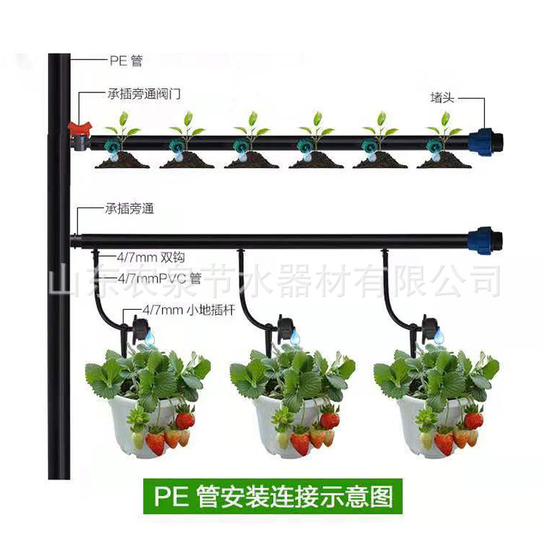 详细信息5