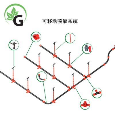 铝合金喷灌 管道喷灌 喷灌系统 快接喷灌 塑料管道喷灌 铝管喷灌