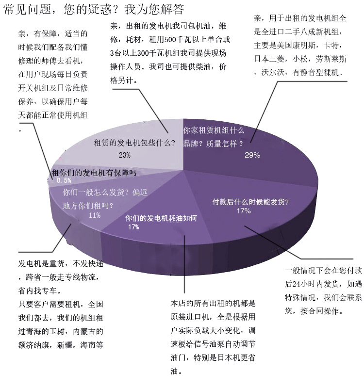 广东发电机组出租进口柴油发电机租赁销售深圳二手发电机厂家直销