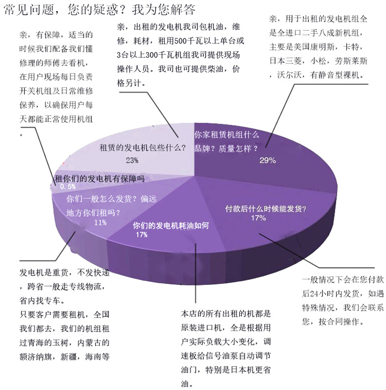 移动发电机租赁广东发电机组销售康明斯200kwLTA10G3大功率发电机