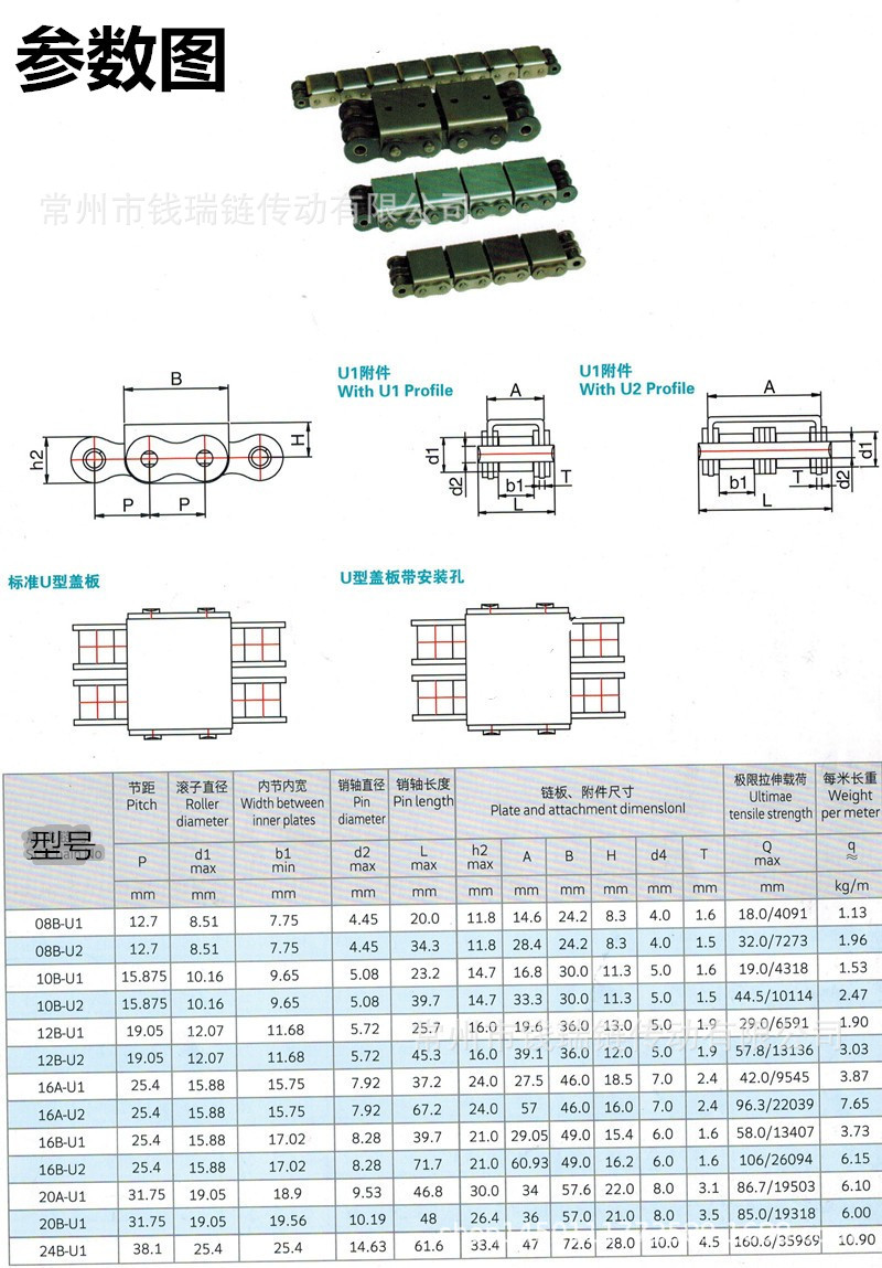 参数图副本