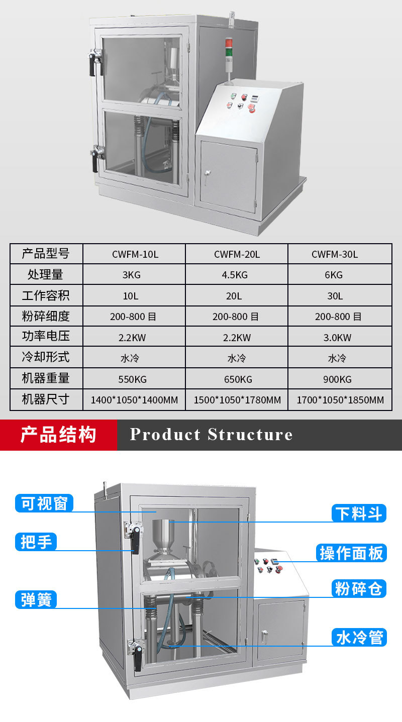 超微振动磨_04