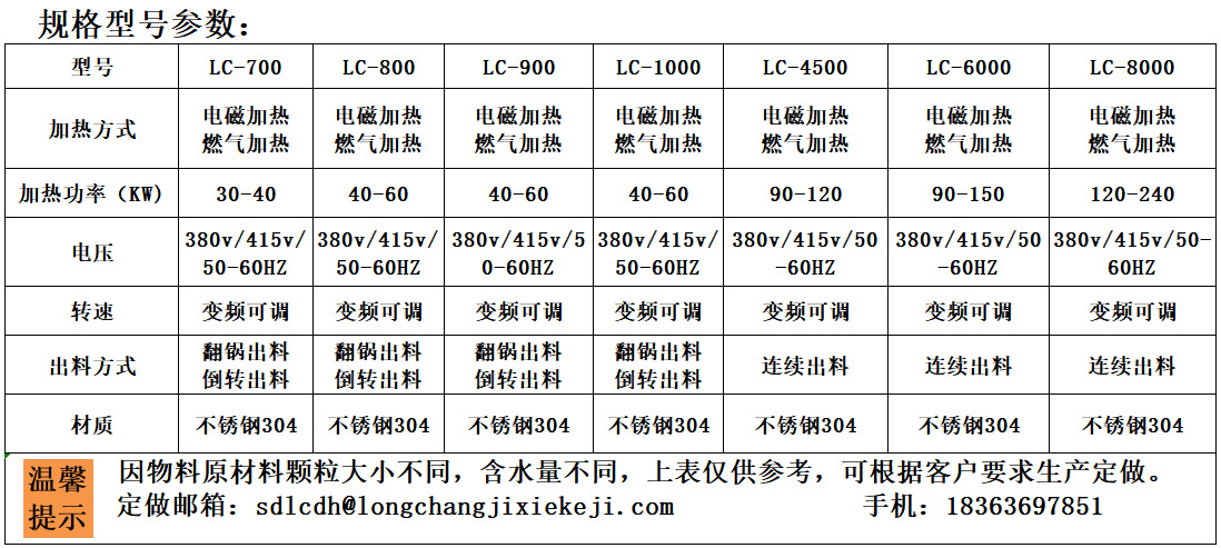 单机参数.jpg