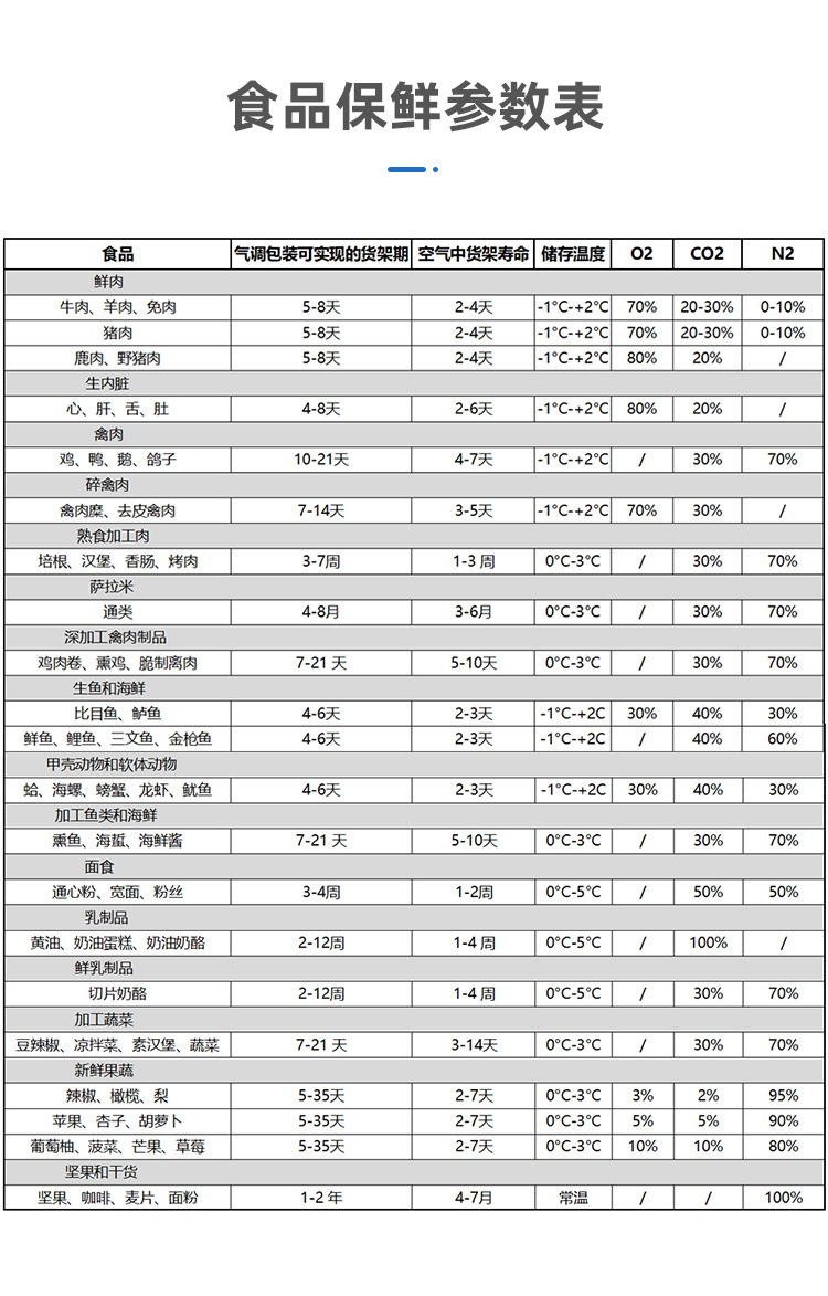 580真空-750中文_02.jpg