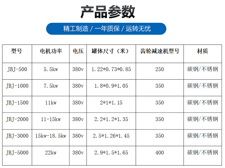 4产品参数.jpg