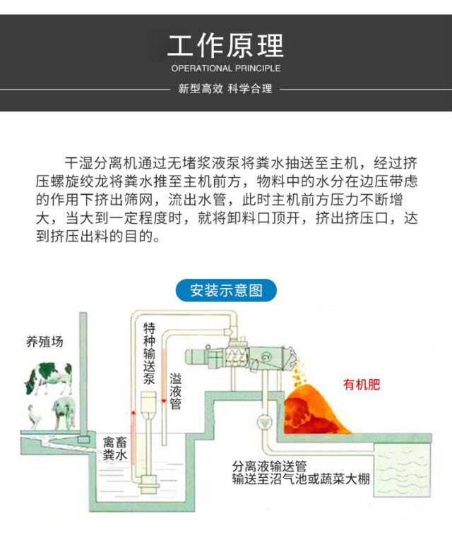 养殖场牛羊粪便固液分离机厂家